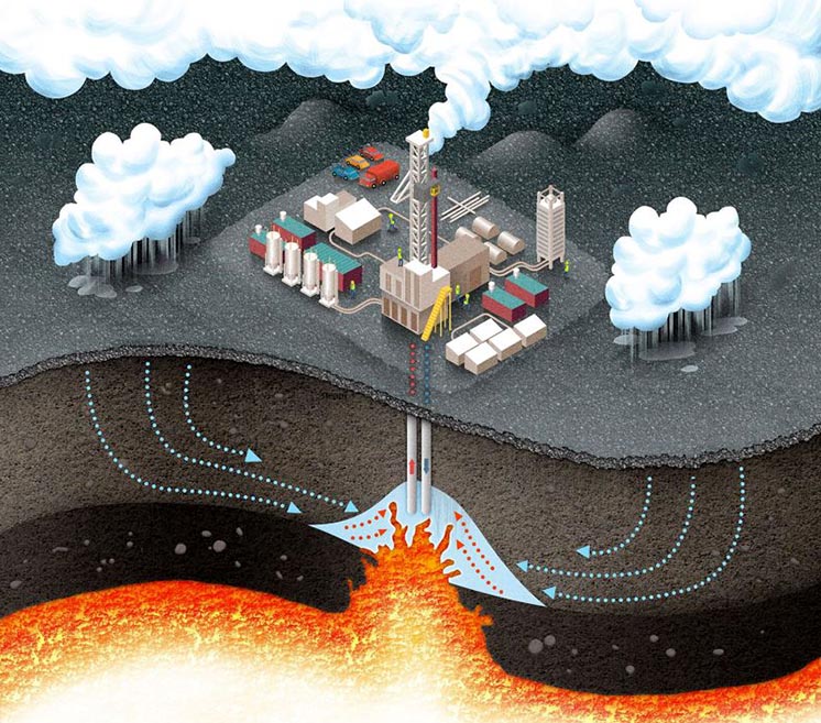 Геотермальна енергетика: переваги та перспективи