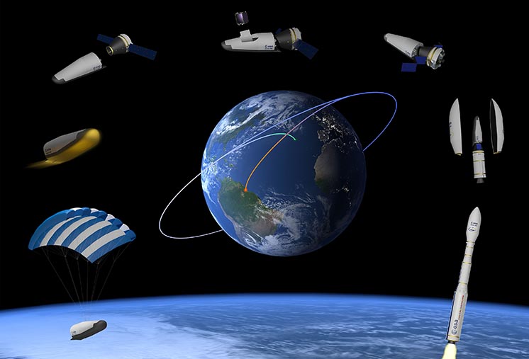 Європа створює свою орбітальну лабораторію Space Rider
