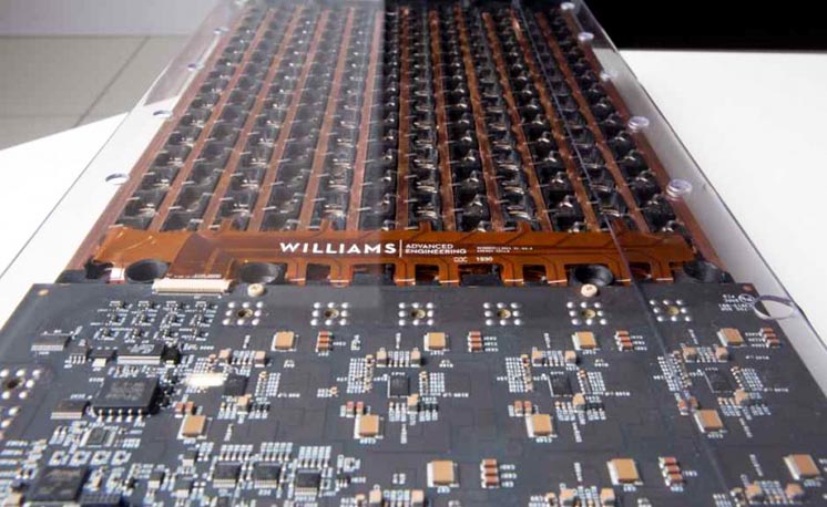 Легкі акумулятори Williams зроблять електролітаки реальністю
