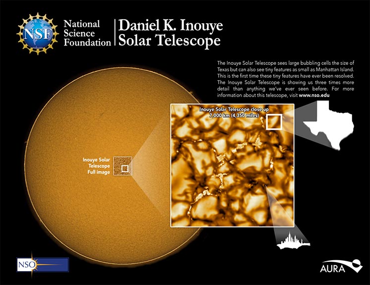 Унікальний телескоп створив самі детальні фотографії поверхні Сонця